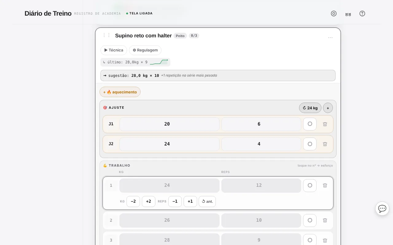 Tela Treinar do Diário de Treino: exercício Supino reto com halter com o último resultado, a sugestão de progressão, as séries de ajuste e as séries de trabalho já preenchidas com a última execução e os botões −2/+2 kg e −1/+1 repetição.